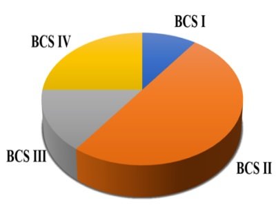 ̽�ع��w��ɢ�w�_�l