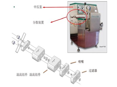 ȡ��ɰĥ�C���߉����|�C�ġ������������@ô��