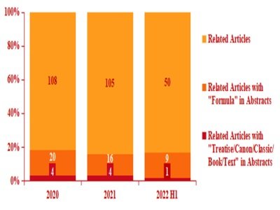 ��ˎ�������аl�Mչ�c�a�I���ϵK