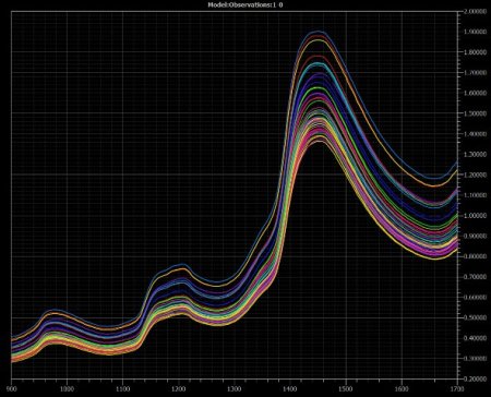 ��ʿ�������t�ⳣ�����ң�������ӹ����a(ch��n)Ч��