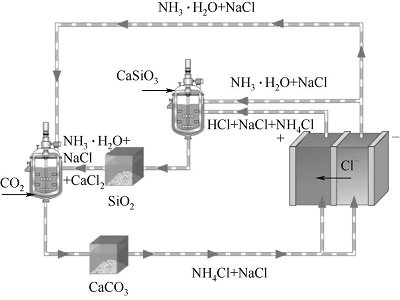 ����˼�h�����ʯ���{�ա�׃�ɰ�̿�ں�̼���}��