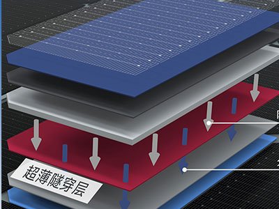 ���늳ؼ��g(sh��)��(zh��ng)�ԑ�(zh��n)���l(shu��)����(w��n)���ИI(y��)�p�壿