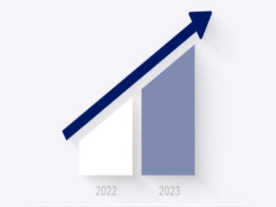 7���������r��ȫ�����늳�ʹ�����s��һ��