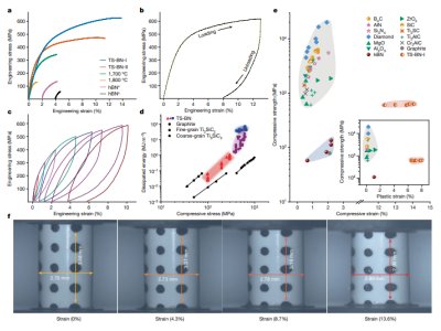 ����ͻ�ƣ��ߏ����c�Ҝ�׃���������Ķྦྷ�������մ��Q��