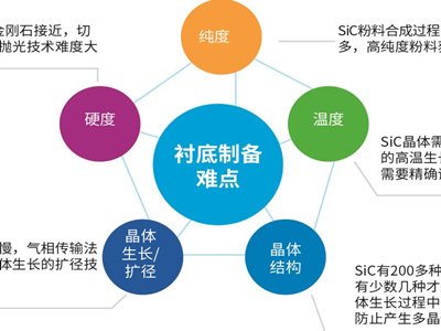 ̼���衰����ِ����ȫ��ڶ�PK���ȵ�һ