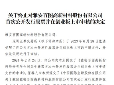 ������w�S���Ű��وDIPO���Ȅx܇��������Kֹ������