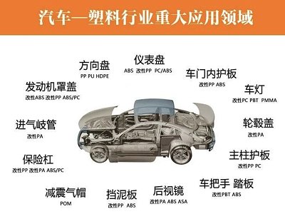 �s600�f����������������܇�ИI�đ�����r���Ј�ǰ���A�y