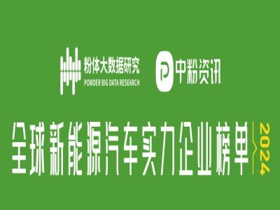 ����Դ��܇�ИI(y��)���^Ϥ��(sh��)�ǈ�����(sh��)����I(y��)��νҕ�