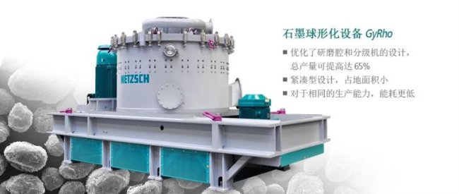 ���m���£�| ʯī���λ��O��GyRho�c��ˇ����