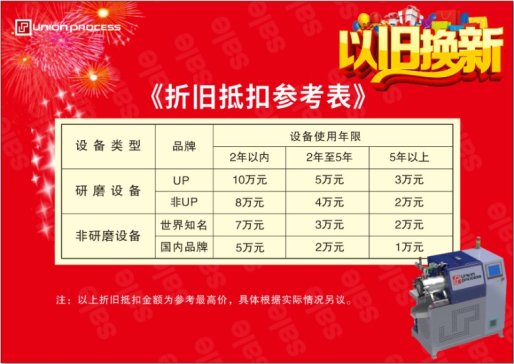 ���u�����f�Q�¡���Ӄ������ȿ�ǰ��չ����������ȫ��Ŀ��