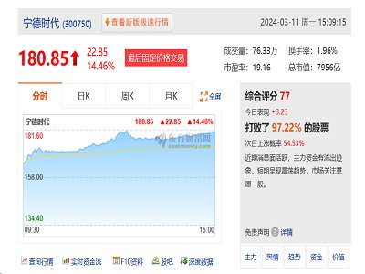 ��ֵ���ձ��qǧ�|Ԫ�����r�����{ʲô��