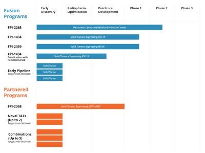 24�|��Ԫ! ��˹������ֺ�ˎ����ˎِ���L�Ƽ�ʎ��