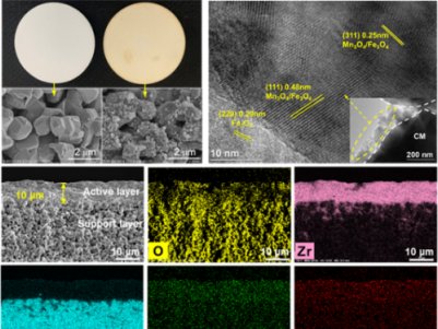 ���A��W���ͼ{�״߻��մ�Ĥ�о����Mչ