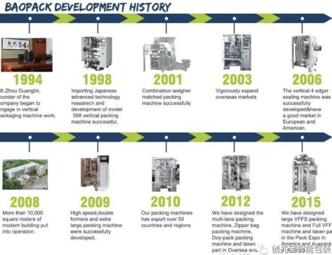 ���׌���հ��b�C-����ʳƷ���r�Ͱ�ȫ