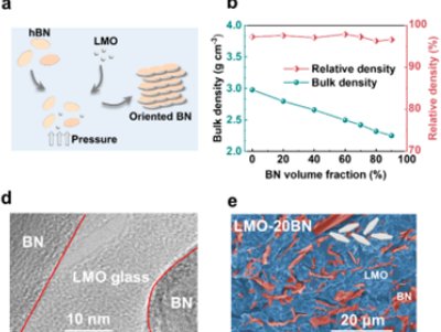 �Ͽƴ��ڸߌ���΢�����|�մ��I��ȡ����Ҫ�Mչ