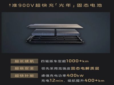 �̑B늳�܇���a��ȫ���״����a�������̑B늳ء���܇��