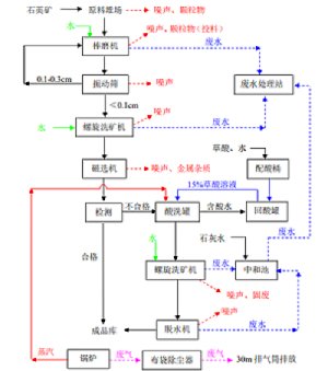 �V����a60�f���������ʯӢɰ�Ŀ�@�����O