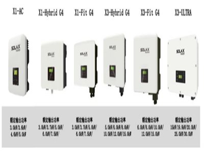 �@�ҹ��������I�����t�����е�һ��ӯ�����»���