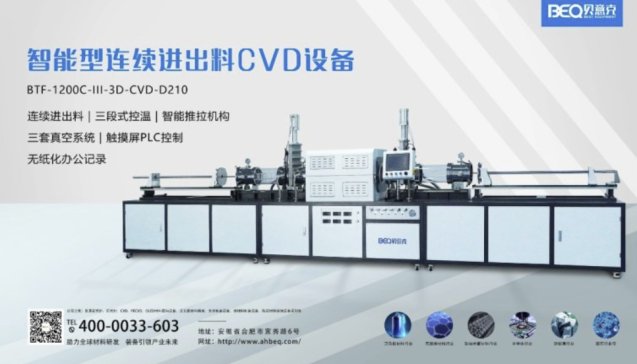 ��e��Ч������ؐ��������~���B�m�M����CVD�r����