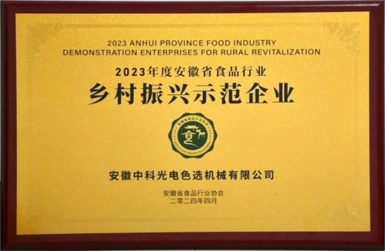 �пƹ��ϲ�@��2023��Ȱ���ʡʳƷ�ИI(y��)�l(xi��ng)�����dʾ����I(y��)��