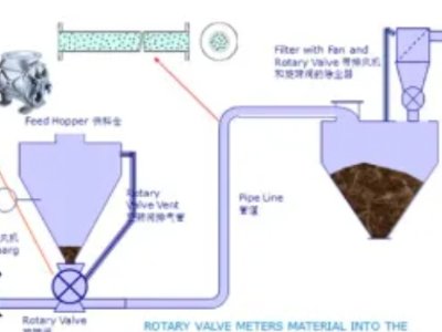 ����ݔ���O�乩���̣��������hͬ���Ƽ����޹�˾���v����ͨ