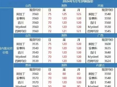 �����Xȱ؛�q�r���I(y��)����ʿ�޺�������c��̫�y�ˡ�