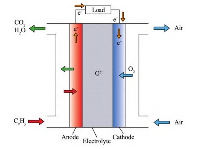 һ���˽���w������ȼ��늳�