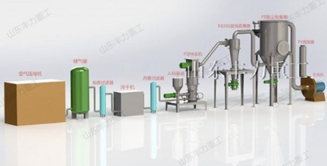 늳ء��t(y��)ˎ��ʳƷ�����S���ع�����(x��)���w�O(sh��)��o(w��)̎����