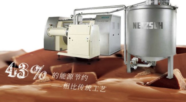 ProPak 2024�����Y��ʳƷ�ИI�ṩ��ϡ���ĥ�������O������aϵ�y