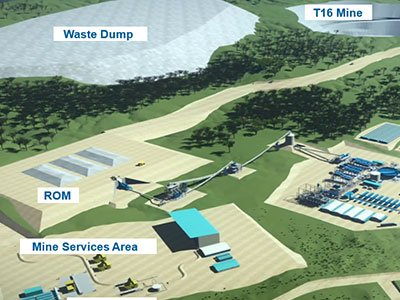 ��ُ��ʯ�V+ʯī�Ŀ���@�ҵV�I��˾�д������