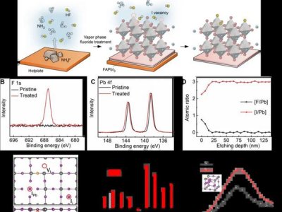 �}⁵V늳��܈�|���³ɹ��l����ˢ������o�