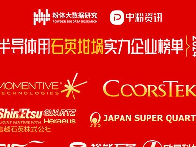 2024�댧�w��ʯӢ��匍����I���