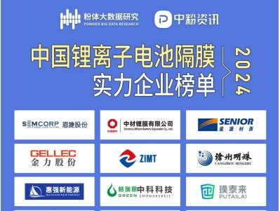 2024�Ї���x��늳ظ�Ĥ������I(y��)���