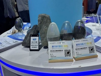 2024���Ї��ǽ��ٵV�a�YԴ���L���ؾ�ʯ12.4%���ߎX��4.0%�����|ʯī23.9%