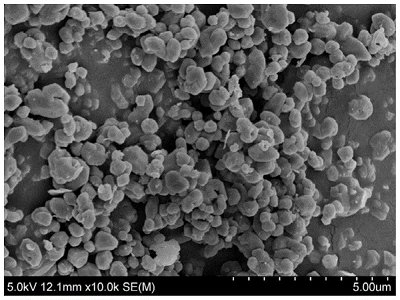 ����������W����Ʒ̼���}���������������aֵ10.27�|Ԫ��