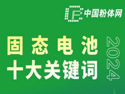 2024��̑B(t��i)늳�ʮ���P�I�~