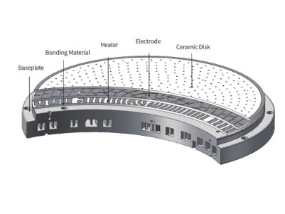 �o늿��P���댧�w�㲿���ء��J����һ�P
