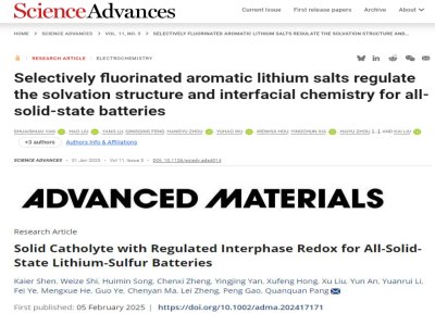 ���A�������^�l(f��)���̑B(t��i)늳��о��ɹ�