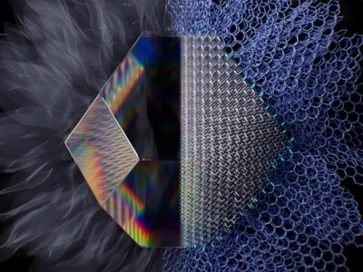 ��ͻ�ƣ�ʯīϩ�ֽ���ʯ��ĥ������ը�M�ϣ�