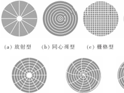 �ٿƣ�����|����