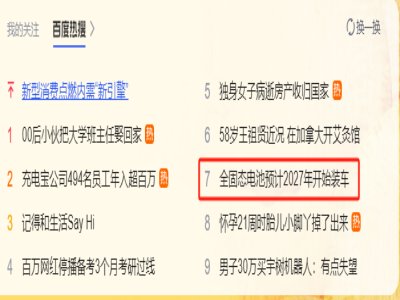 ȫ�̑B(t��i)늳��b܇��Ϣ���ϰٶȟ�����