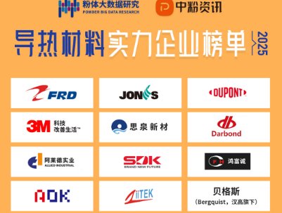 2025������ό�����I���