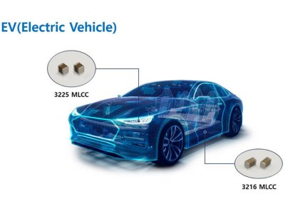 ����늙CMLCC�����±ȁ��ϣ�