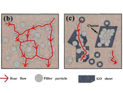 �������ܷ������������������ؼ�