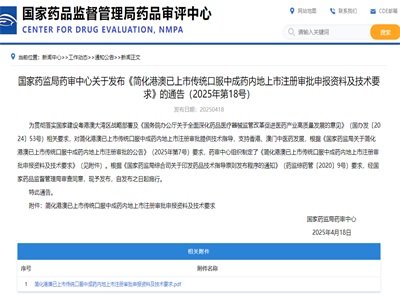 �۰��г�ˎ��(n��i)��������Ҏ(gu��)��أ��󞳅^(q��)���t(y��)ˎ�����ں�