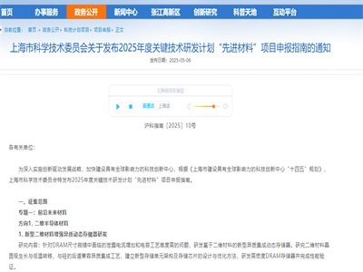 ��������մɵȿ����2025�Ϻ��P�I���g�аlӋ��֮�����M���ϡ��Ŀ