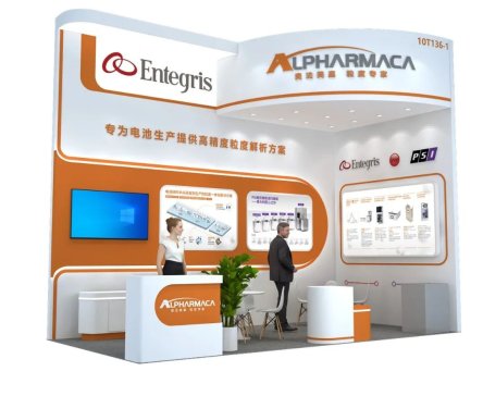 늳�ʢ��&���Ƚ��� | �W��������������CIBF 2025����늳�չ