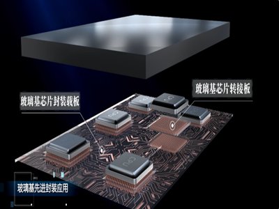 ��Ƚ��x�������岣��ͨ�ף�TGV�����g�ć�����lչ�c����