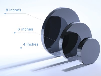 ̼����Խ��(f��)�s���ü��g(sh��)Խ�P(gu��n)�I��