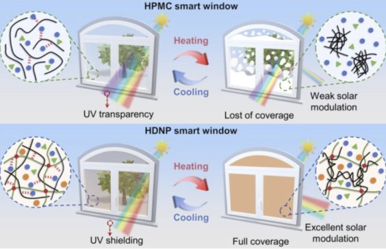 ���x��R������(f��)��ˮ���z�о��������ܴ��аl(f��)�ṩ���g(sh��)֧��